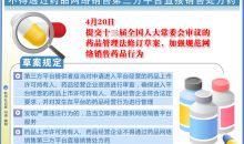 药品管理法修订草案规定：不得通过药品网络销售第三方平台直接销售处方药