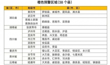 水利部和中国气象局联合发布橙色山洪灾害气象预警