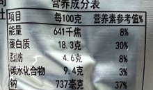零食红黑榜！尤其这5种，很多人以为很健康，实际很胖人